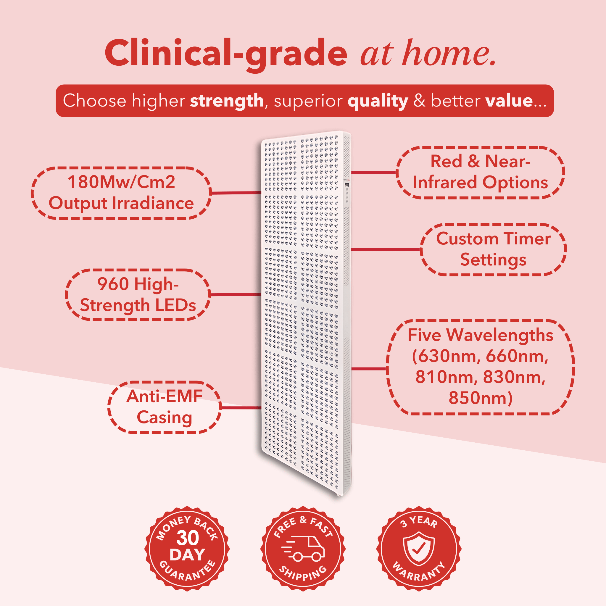 Glow-Red™ Red Light Studio Panel for pain relief, skin rejuvenation, and muscle recovery.