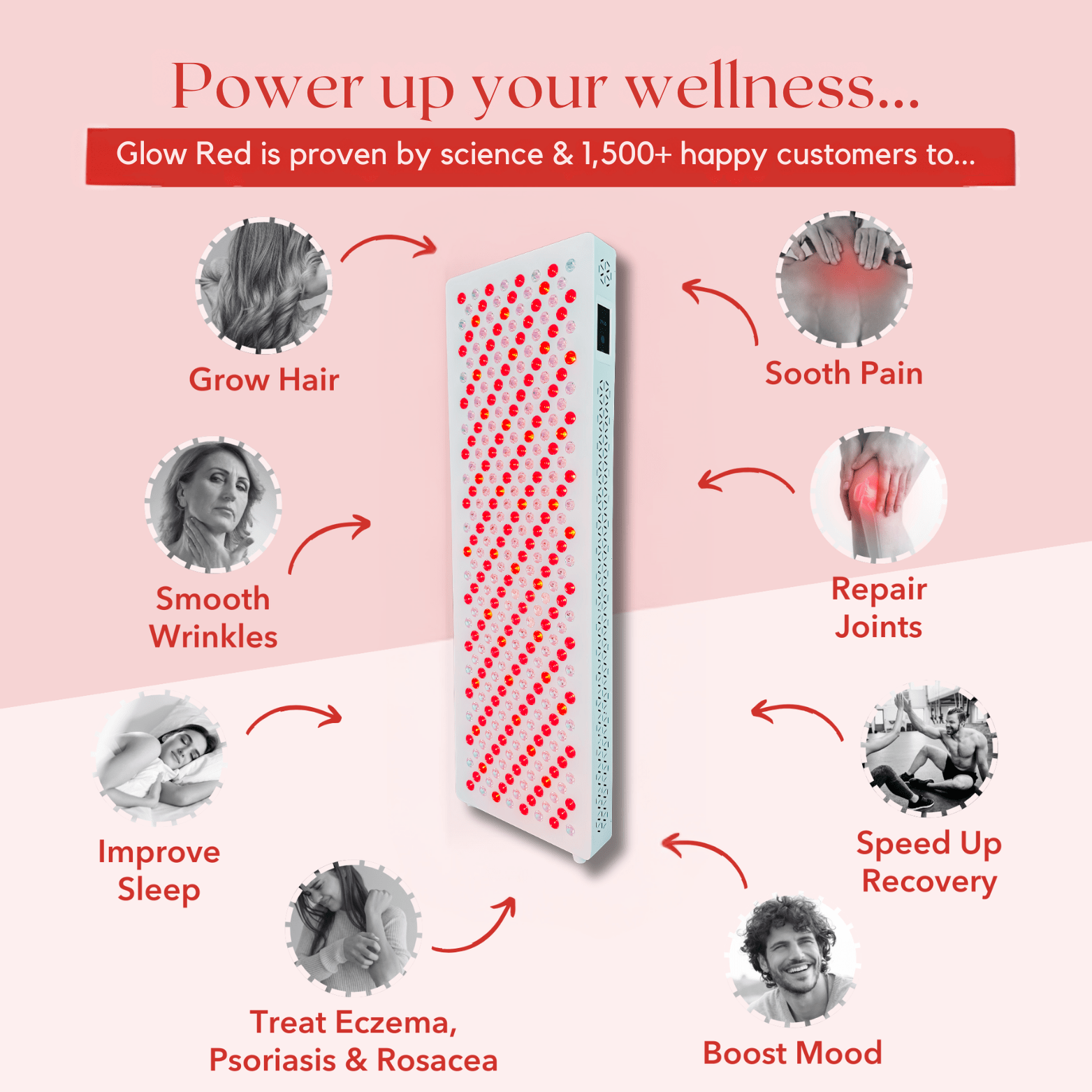 Glow-Red™ Red Light Digital Panel for skin therapy and wellness.