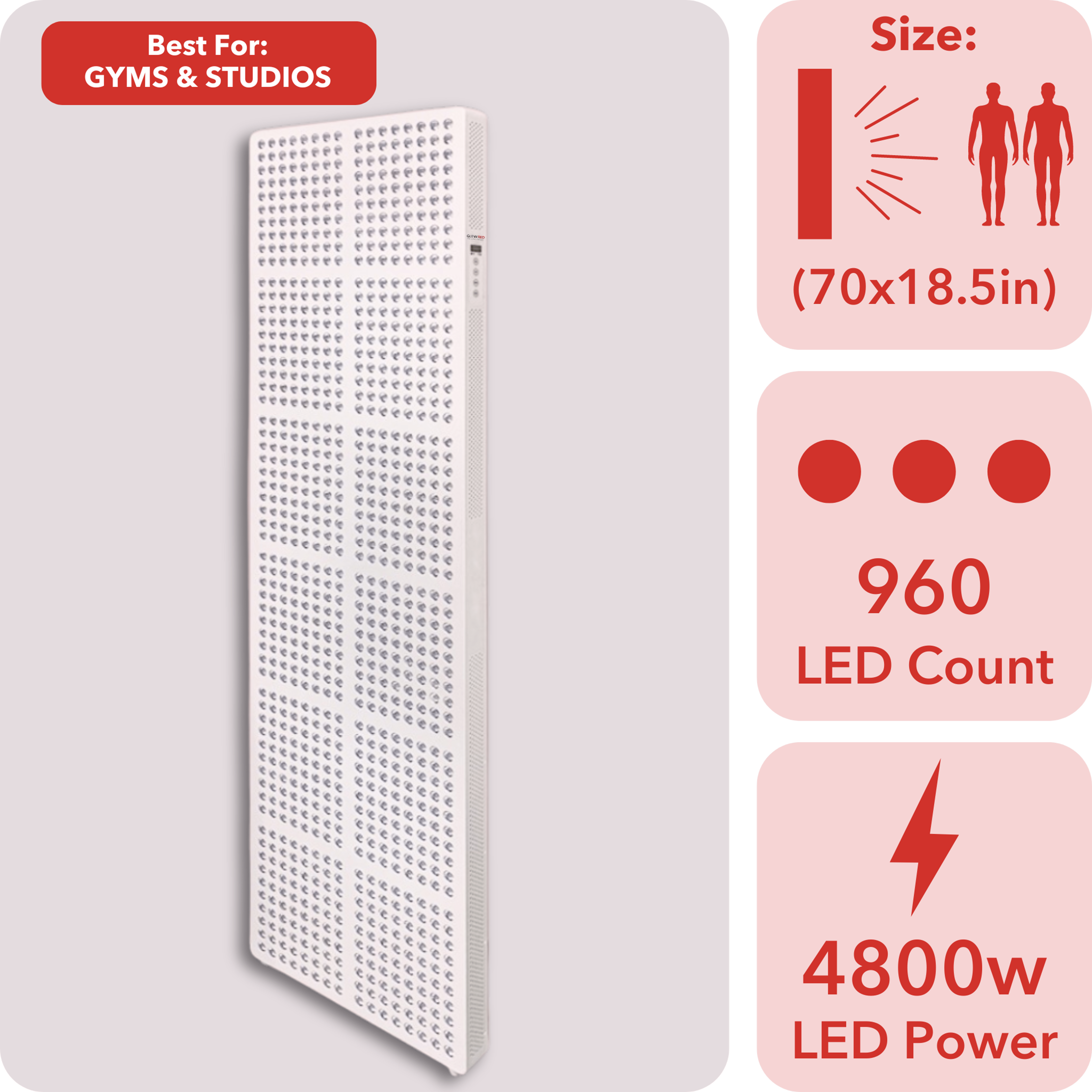 Glow-Red™ Red Light Panel Series, professional-grade therapy for skin, pain, and muscle recovery.